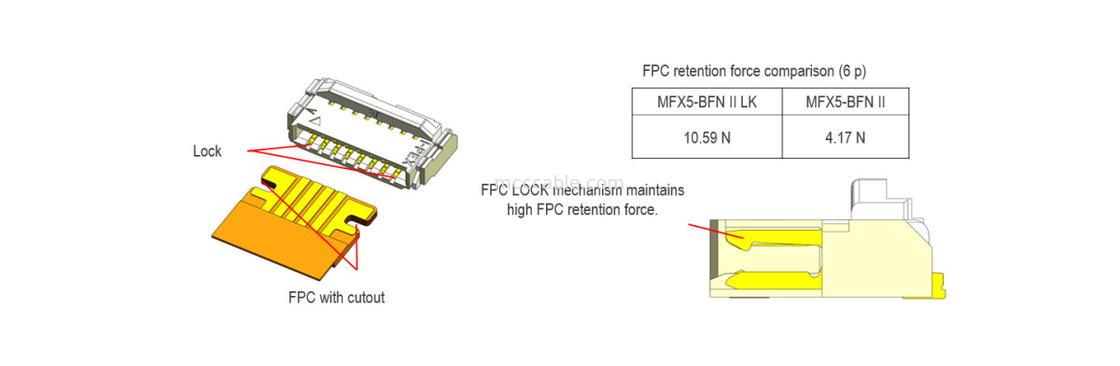 20600-024E-01 FPC নমনীয় ফ্ল্যাট ক্যাবল 0.5mm পিচ MINIFLEX 5-BFN II LK মেকানিক্যাল লক